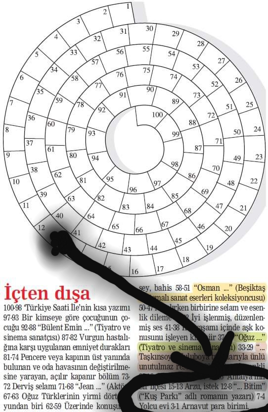 Yusuf Bitim