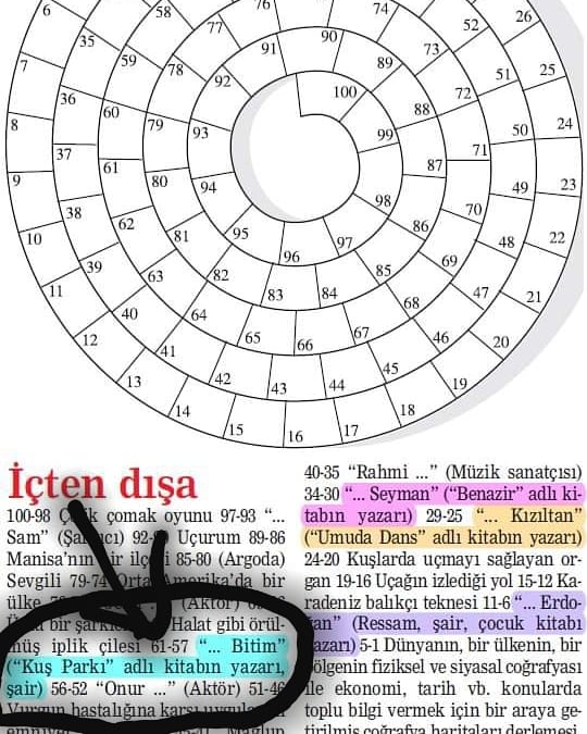 Yusuf Bitim